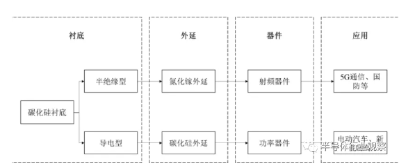 水蜜桃免费视频蜜桃视频网站观看免费网页機可處理矽片