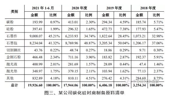 水蜜桃免费视频蜜桃视频网站观看免费网页機可處理矽片