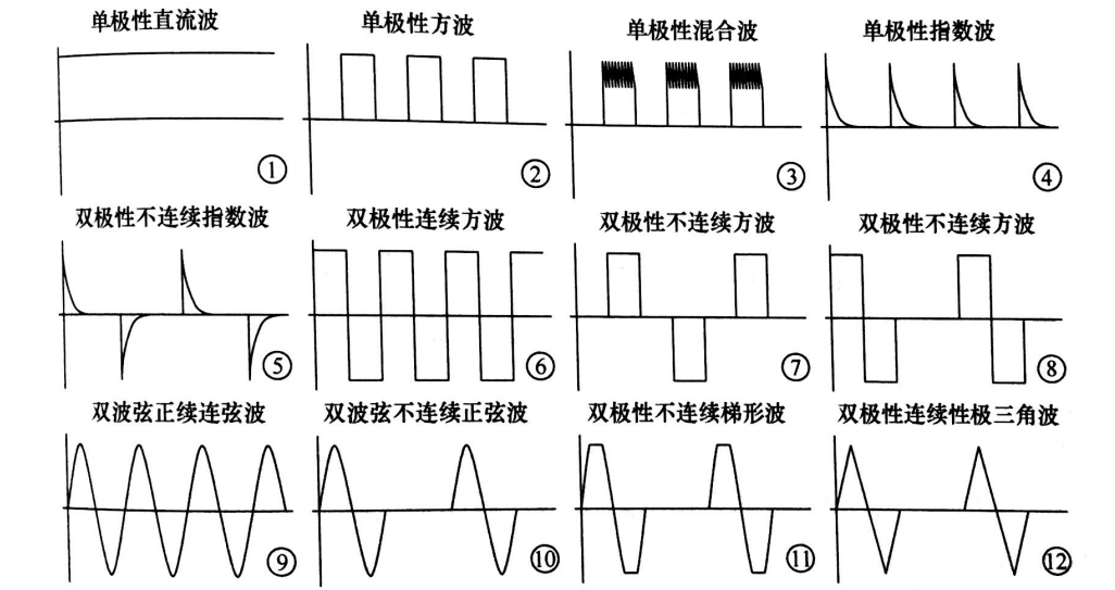 PEF等離子處理的影響因素有哪些-水蜜桃免费视频等離子體清洗機介紹