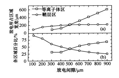 水蜜桃免费视频蜜桃视频网站观看免费网页機射頻微等離子體的結構特點有哪些？